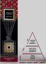 Areon Home Perfume 150 ml Persian Oud