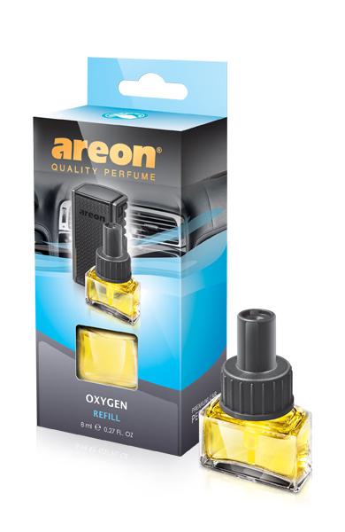 Areon Refill Color Oxygen