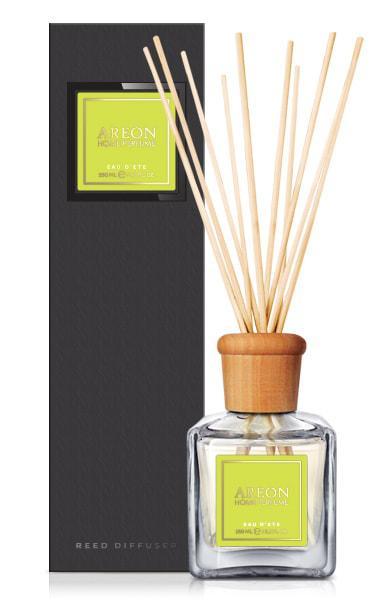 Areon Home Perfume 150 ml Eau D'ete Black Line