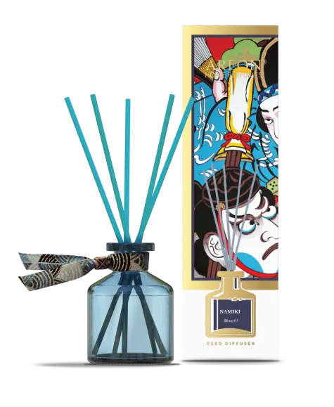 Areon Home Perfume 50 ml Japan Namiki