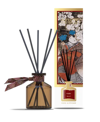 [RHPJ04] Areon Home Perfume 50 ml Japan Nara