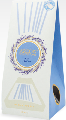 [HSC01] Areon Home Perfume 120 ml Cone With Lavender Blue Lagoon
